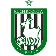 Ruch Kozłów